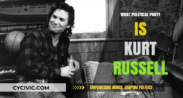 Kurt Russell's Political Party: Unveiling His Affiliation and Beliefs