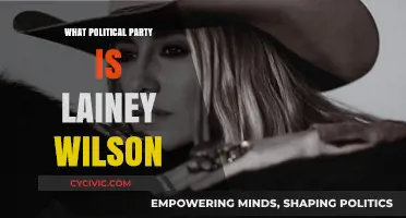 Lainey Wilson's Political Party: Uncovering Her Affiliation and Beliefs