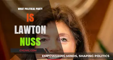 Exploring Lawton Nuss' Political Party Affiliation: Uncovering His Ideological Leanings
