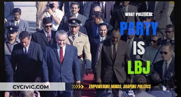 LBJ's Political Party: Unraveling the Affiliation of Lyndon B. Johnson