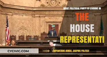 Which Political Party Holds the Majority in the House of Representatives?