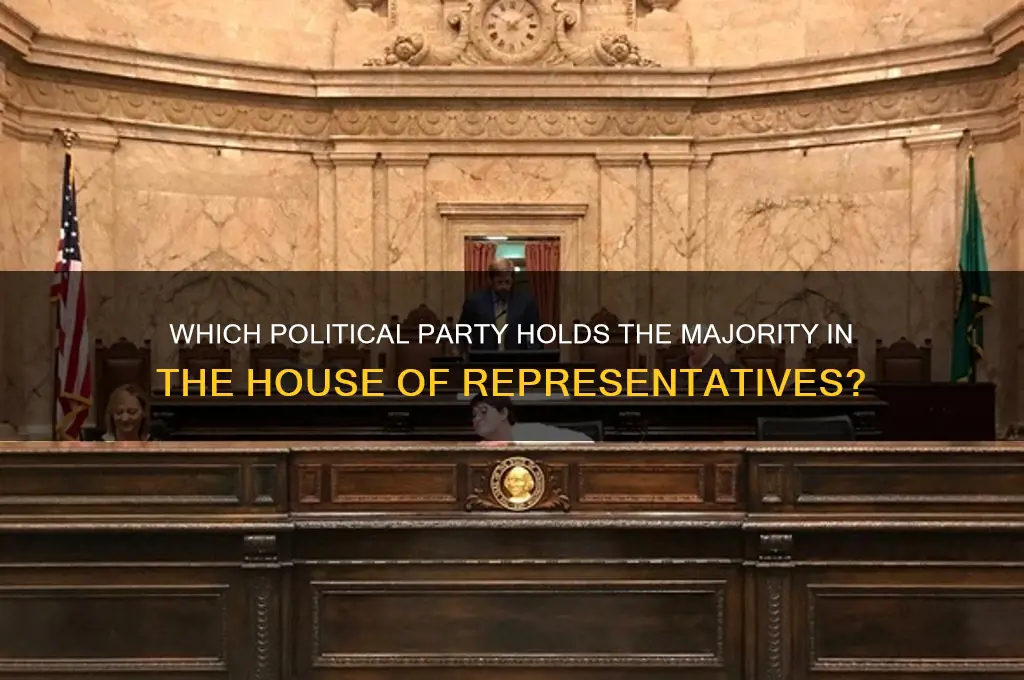 what political party is leading in the house representatives