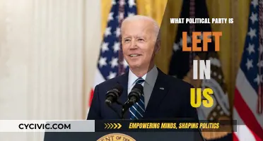 Understanding the Left-Leaning Political Parties in the United States