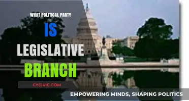 Understanding the Legislative Branch: Which Political Party Holds Power?