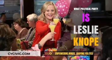 Leslie Knope's Political Party: Unraveling Her Ideals and Affiliations