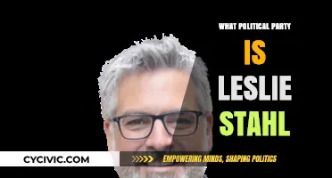 Leslie Stahl's Political Party: Uncovering Her Affiliation and Views