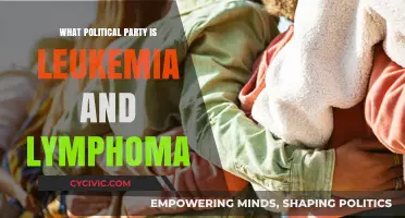 Understanding Leukemia and Lymphoma: A Non-Partisan Health Crisis Explained