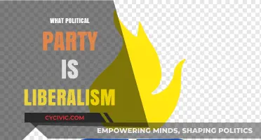 Understanding Liberalism: Which Political Party Embraces Its Core Principles?