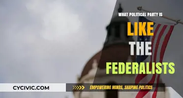 Modern Political Parties Echoing Federalist Ideals: A Comparative Analysis