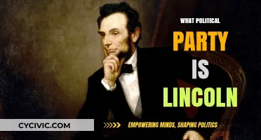 Abraham Lincoln's Political Party: Unraveling the Legacy of the Great Emancipator