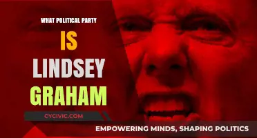 Lindsey Graham's Political Affiliation: Unraveling His Party Loyalty