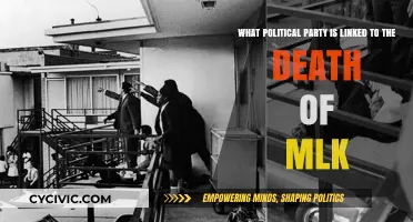 The Political Party Linked to MLK's Assassination: Uncovering the Truth