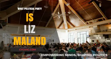 Unveiling Liz Maland's Political Affiliation: Which Party Does She Represent?