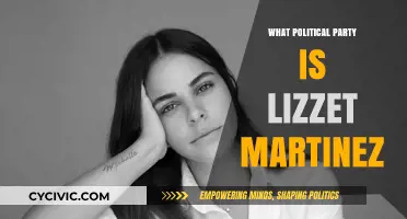 Unveiling Lizzette Martinez's Political Affiliation: Which Party Does She Represent?