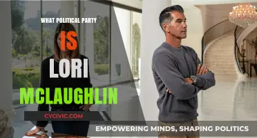 Lori Loughlin's Political Affiliation: Uncovering Her Party Ties