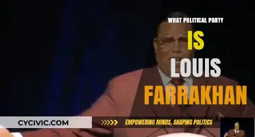 Louis Farrakhan's Political Affiliation: Unraveling His Party Ties