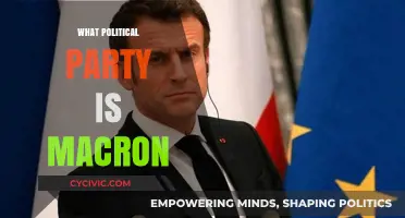 Understanding Emmanuel Macron's Political Affiliation: La République En Marche!
