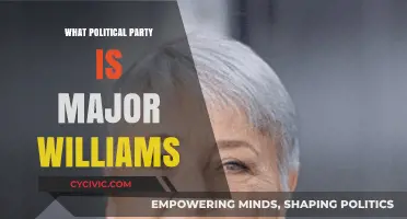 Major Williams' Political Affiliation: Uncovering His Party Ties and Beliefs