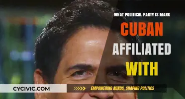Mark Cuban's Political Party Affiliation: Unraveling His Ideological Leanings