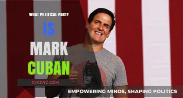Mark Cuban's Political Party Affiliation: Unveiling His Political Leanings