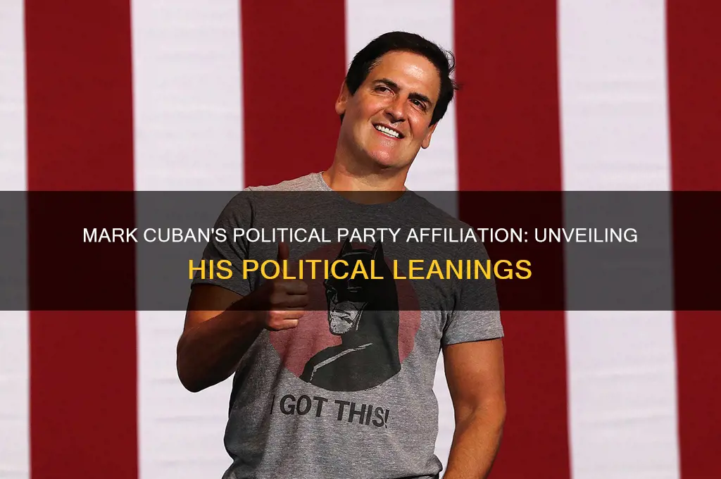 what political party is mark cuban