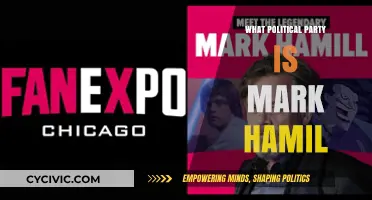 Mark Hamill's Political Party: Uncovering the Actor's Political Affiliation