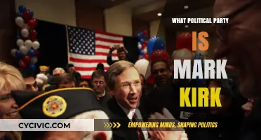 Unveiling Mark Kirk's Political Affiliation: Which Party Does He Represent?