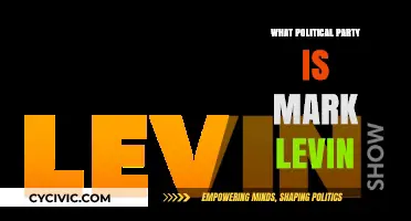 Mark Levin's Political Party Affiliation: Unraveling His Conservative Roots