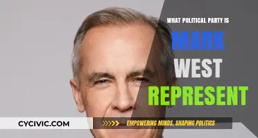Which Political Party Does Mark West Represent? A Comprehensive Guide