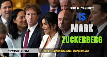 Mark Zuckerberg's Political Affiliation: Unraveling His Party Allegiance