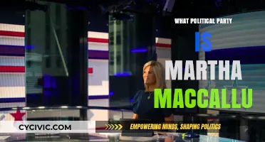 Martha MacCallum's Political Affiliation: Unraveling Her Party Ties