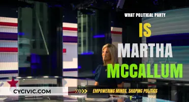 Martha MacCallum's Political Party Affiliation: Uncovering Her Ideological Leanings