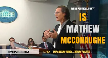 Is Matthew McConaughey Republican, Democrat, or Independent? Exploring His Politics