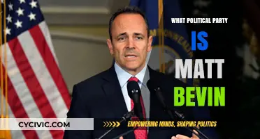 Matt Bevin's Political Affiliation: Unraveling His Party Ties and Stance