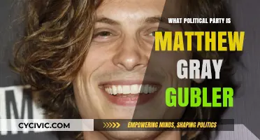 Matthew Gray Gubler's Political Party: Unveiling His Affiliation and Views