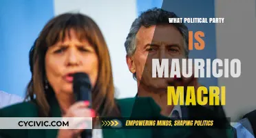 Mauricio Macri's Political Affiliation: Unveiling His Party and Ideology
