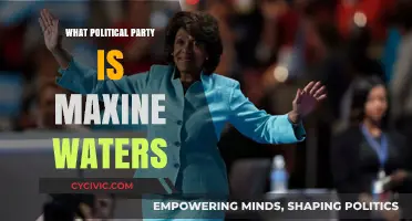 Maxine Waters' Political Party Affiliation: A Comprehensive Overview