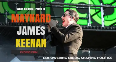 Maynard James Keenan's Political Party: Unraveling the Enigma