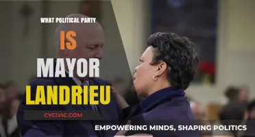 Mayor Landrieu's Political Affiliation: Uncovering His Party Ties