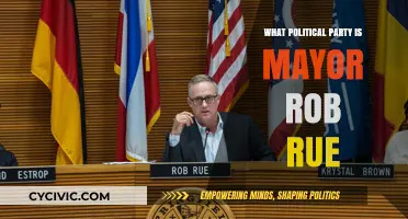 Mayor Rob Rue's Political Party Affiliation: Uncovering His Party Ties