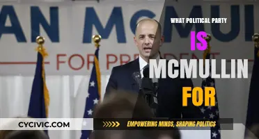 Understanding Evan McMullin's Political Party Affiliation and Ideology