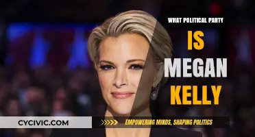 Megan Kelly's Political Party Affiliation: Unraveling Her Ideological Leanings