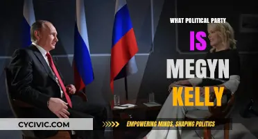 Megyn Kelly's Political Party: Unraveling Her Affiliation and Views