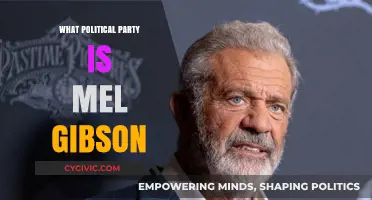 Unveiling Mel Gibson's Political Party Affiliation: A Comprehensive Analysis