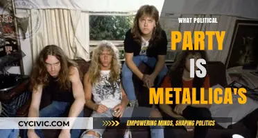Metallica's Political Party: Unraveling the Band's Ideological Affiliation
