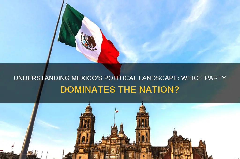 what political party is mexico