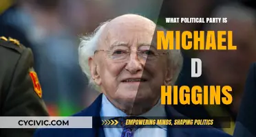 Michael D. Higgins' Political Affiliation: Uncovering His Party Ties