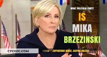 Mika Brzezinski's Political Party: Unraveling Her Ideological Affiliations