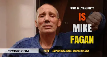 Unveiling Mike Fagan's Political Party Affiliation: A Comprehensive Overview