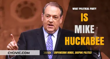 Mike Huckabee's Political Party: Unraveling His Affiliation and Ideology